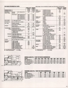 1986 GMC Top Kick-15.jpg
